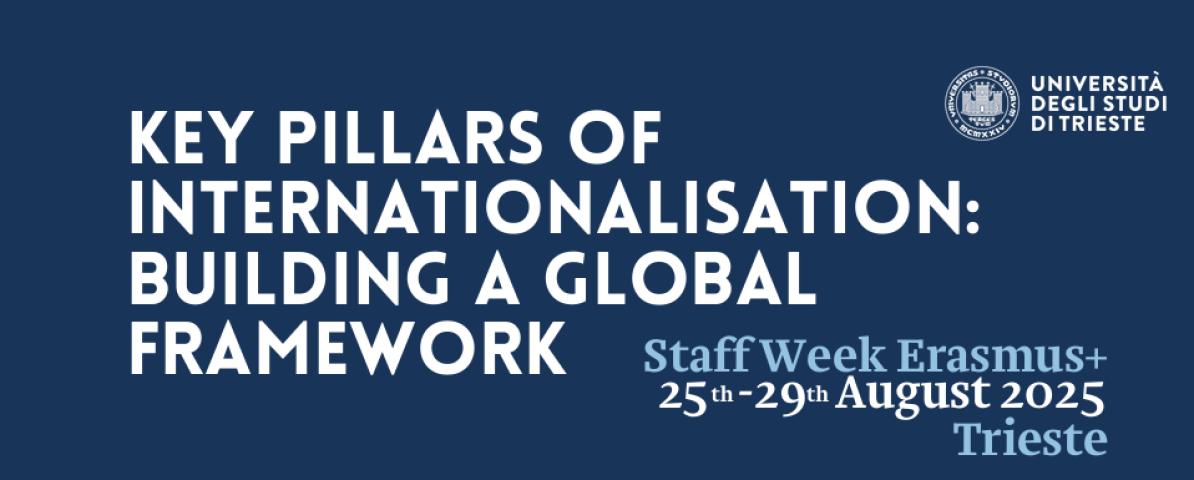 Baner wydarzenia 'Key Pillars of Internationalisation: Building a Global Framework'. Staff Week Erasmus+, 25-29 sierpnia 2025, Triest.